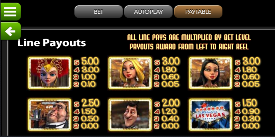 symboler-og-udbetalingstabel