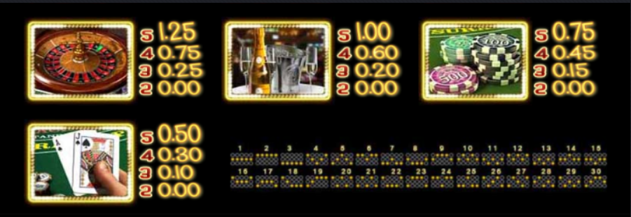 symboler-og-udbetalingstabel